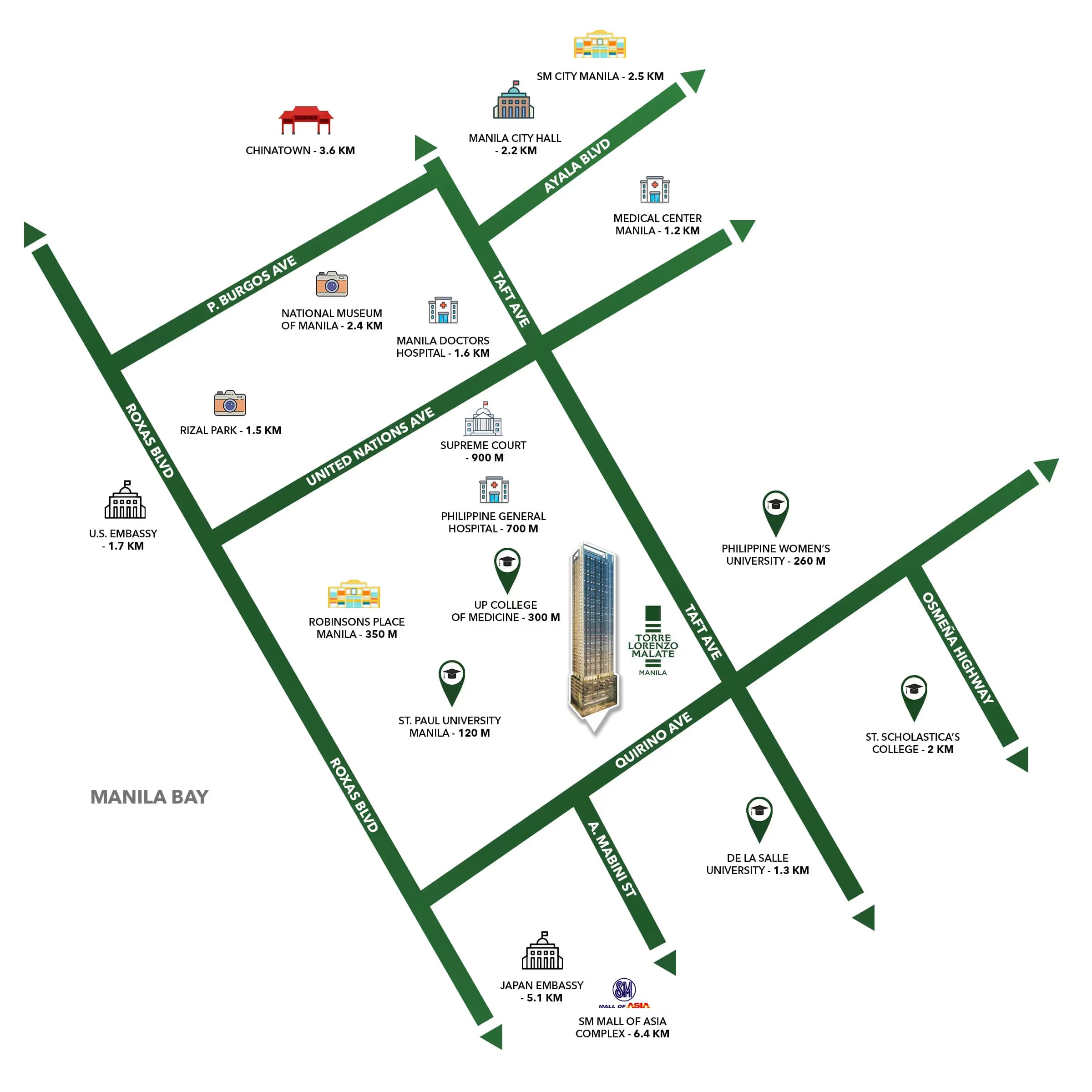 The Suites Torre Lorenzo Malate location map